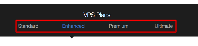 CodeGuard package selection